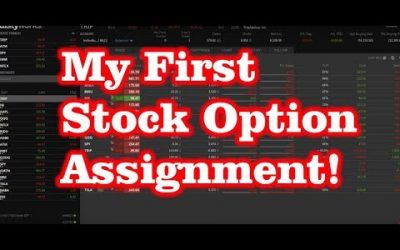 My First Stock Option Assignment! What should you Do?